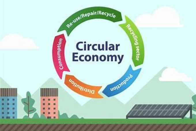 Where Are We In The Circular Economy?
